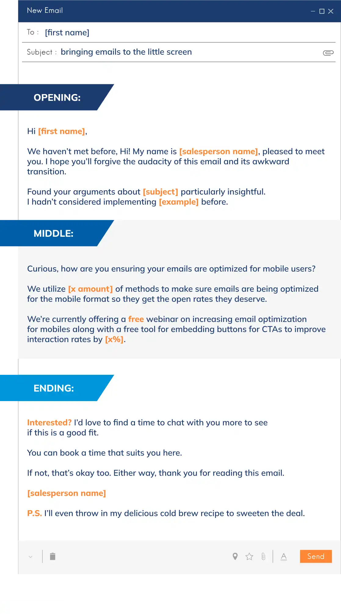 B2B Email Marketing Example