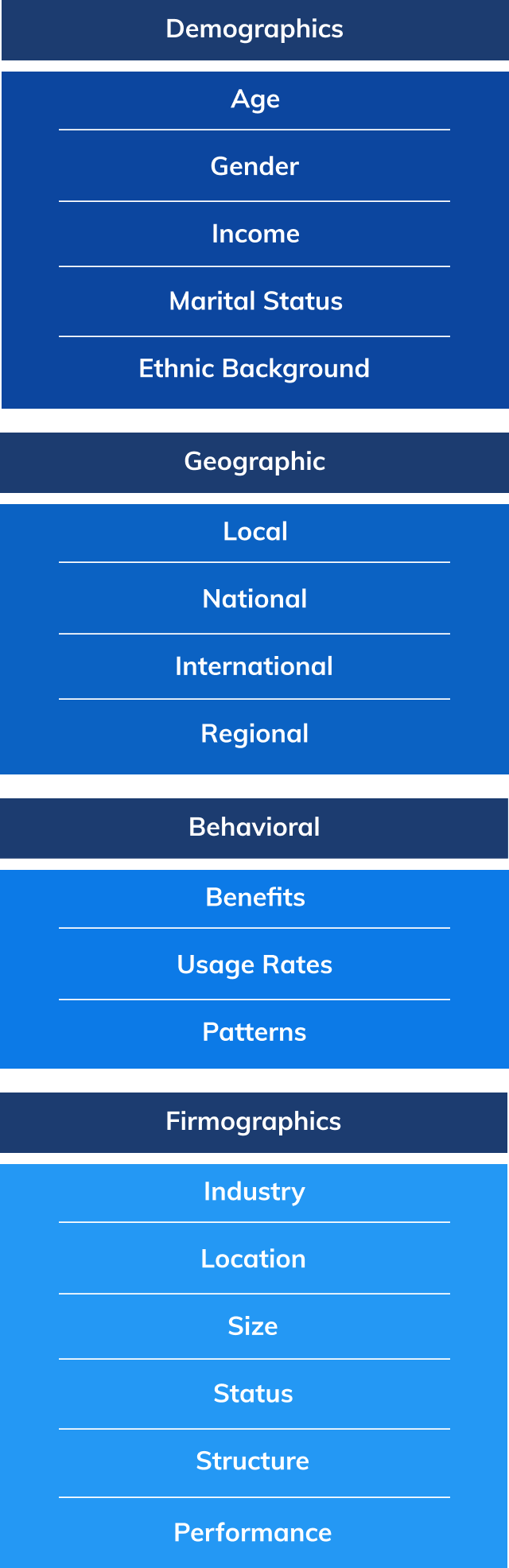 infographics2-m